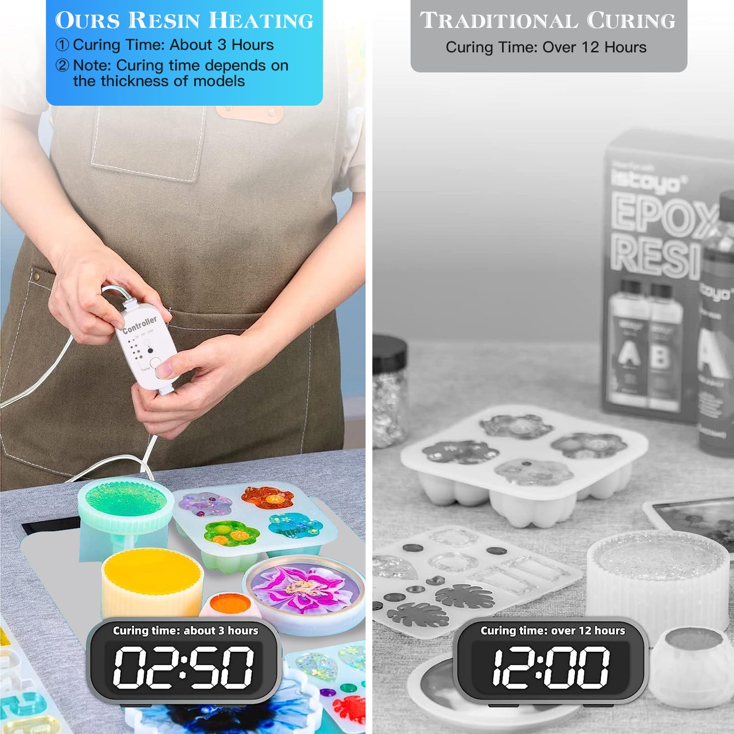 1Pc Resin Heating Mat With Smart Timer Setting Resin Curing Machine
