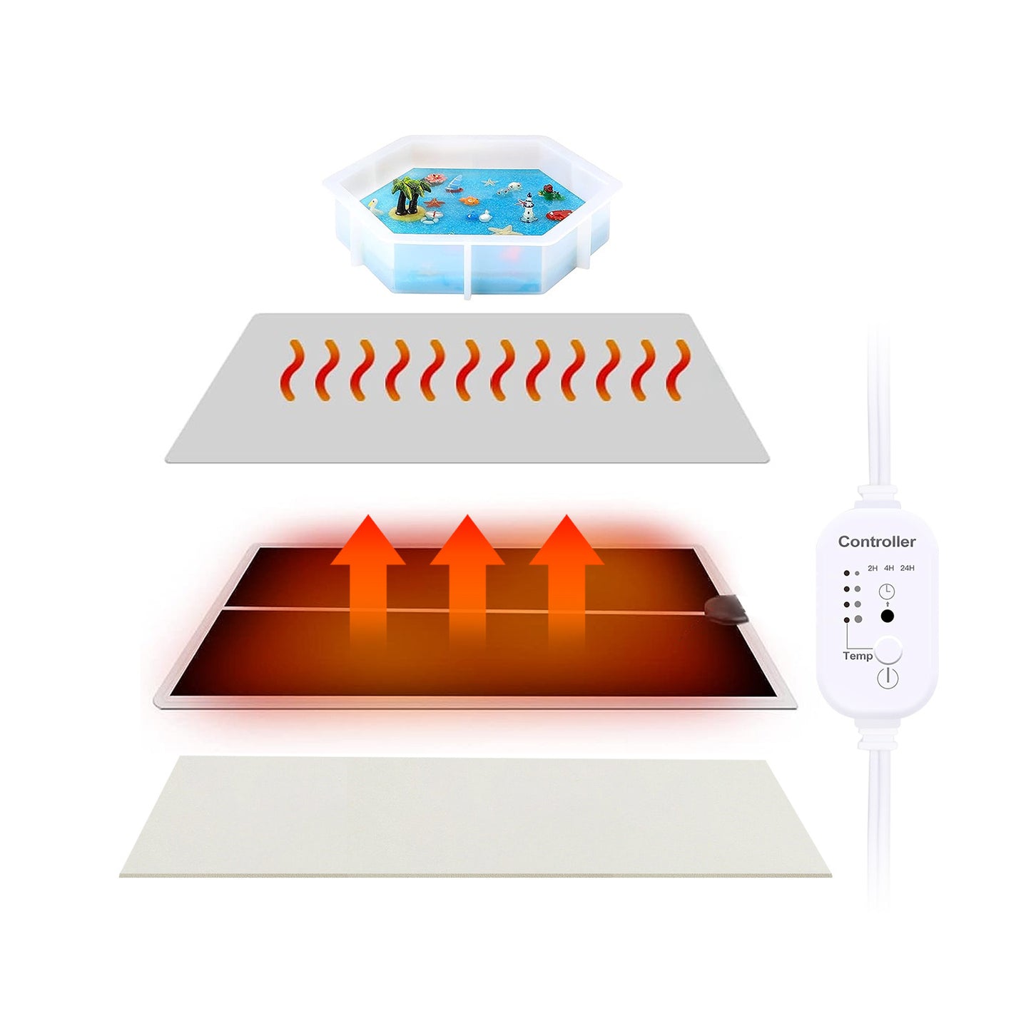 1Pc Resin Heating Mat With Smart Timer Setting Resin Curing Machine