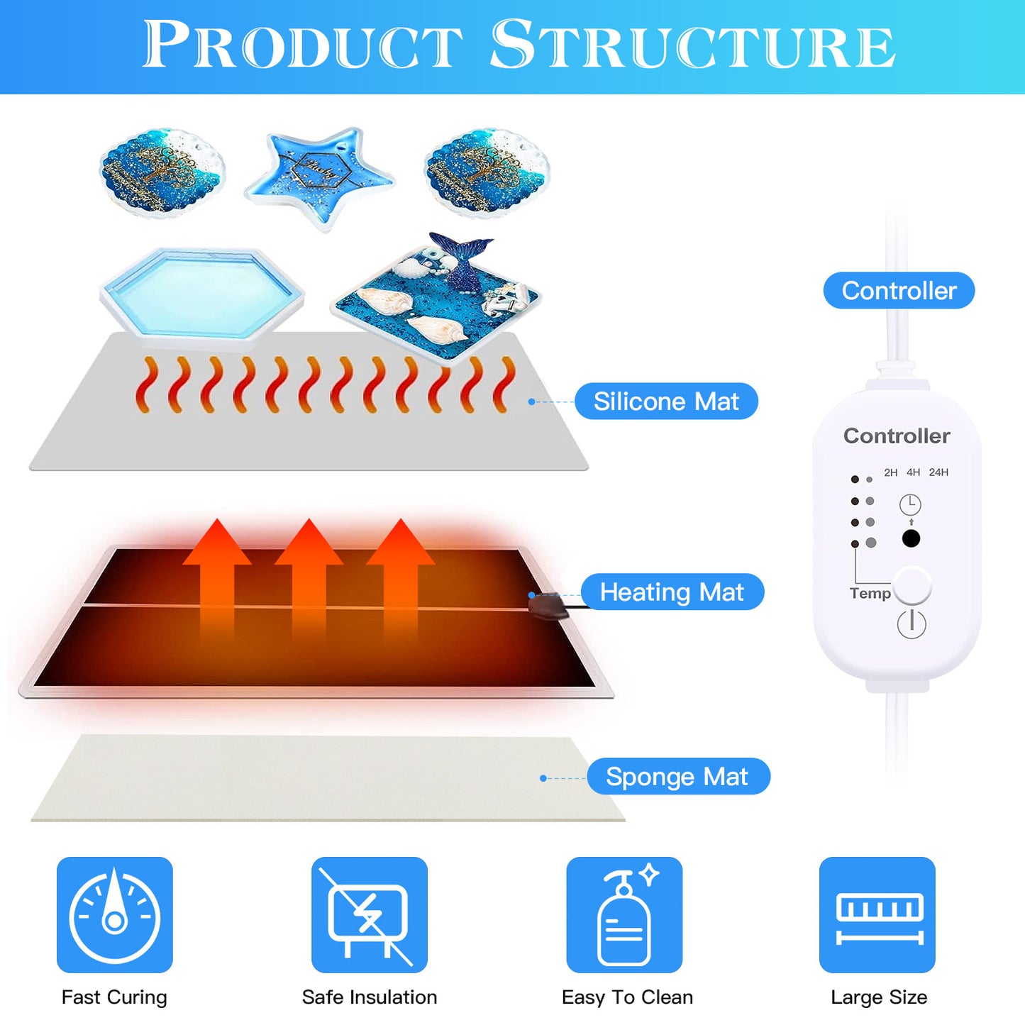 1Pc Resin Heating Mat With Smart Timer Setting Resin Curing Machine